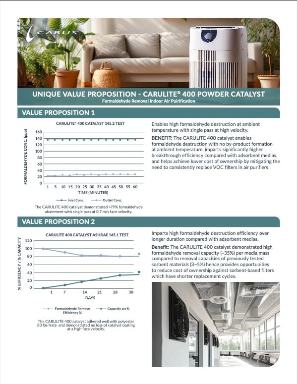 Image features an air purifier with the brand name "Carulite." It includes graphs and text detailing two value propositions about formaldehyde removal efficiency and benefits, with visuals of indoor spaces highlighting the product's applications.