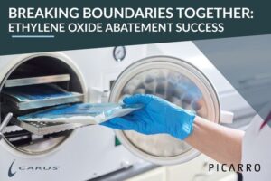 A gloved hand placing a package into a sterilization machine. The image features text: "Breaking Boundaries Together: Ethylene Oxide Abatement Success" with logos for Carus and Picarro.